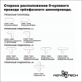 Шинопровод Novotech Port 135239