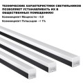 Светильник линейный Novotech BITS 359828